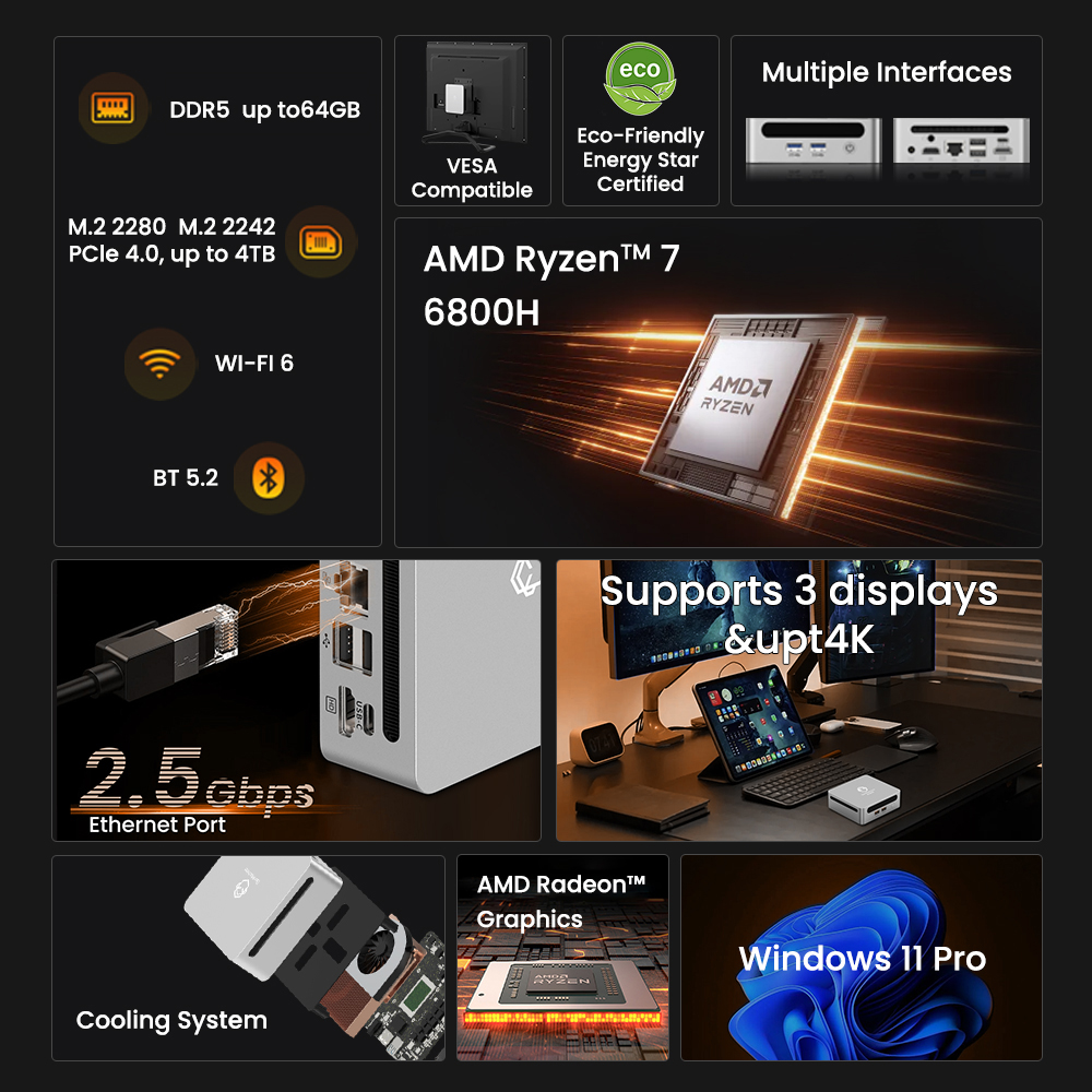 Pc Gaming Ryzen - Windows 11 DDR5 6400Mhz WIFI6 Mini