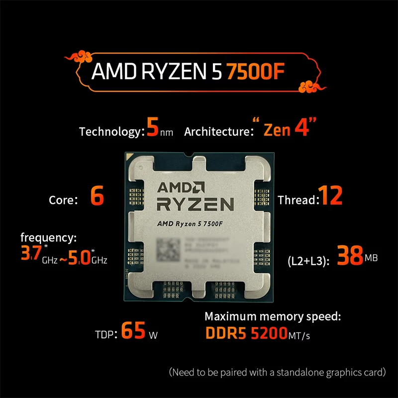 AMD Ryzen 5 7500F 3.7GHz 6-Cor - đánh giá và giá Pc Gaming Ryzen