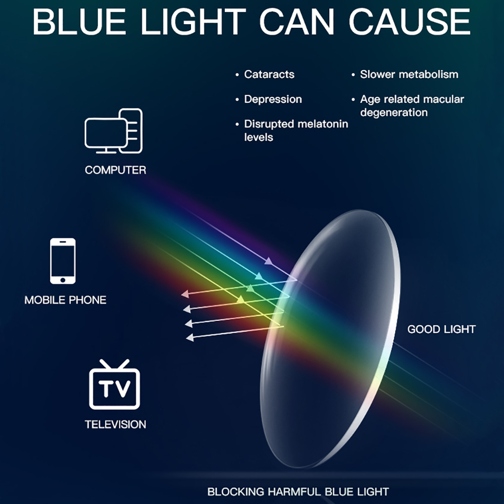 BARCUR Anti Blue Light Blockin - đánh giá và giá Gaming Glasses Blue Light