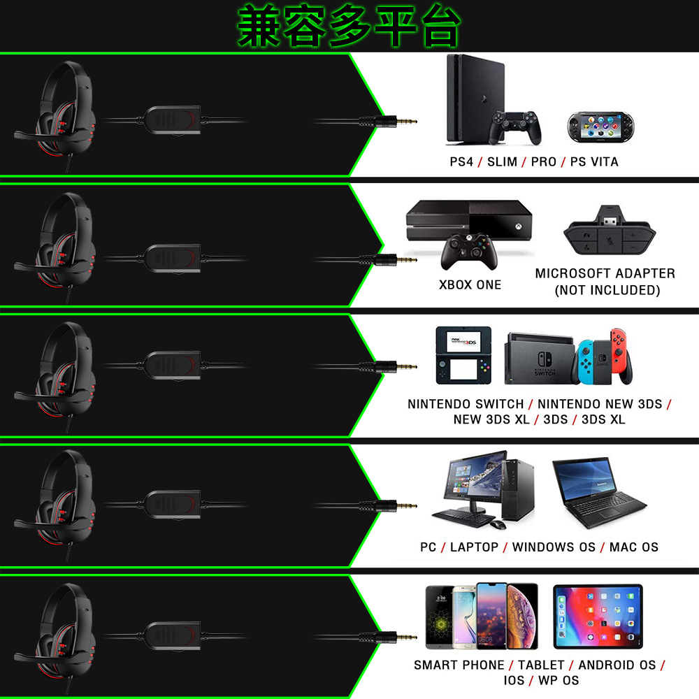 Headphones 3.5mm Wired Gaming  - đánh giá và giá Pc Gaming Earphones