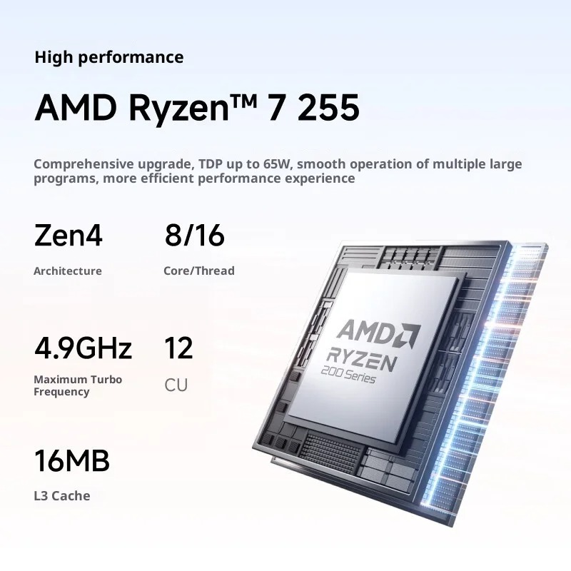 MINISFORUM X1-255: AMD Ryzen 7 - đánh giá và giá Pc Gaming Ryzen