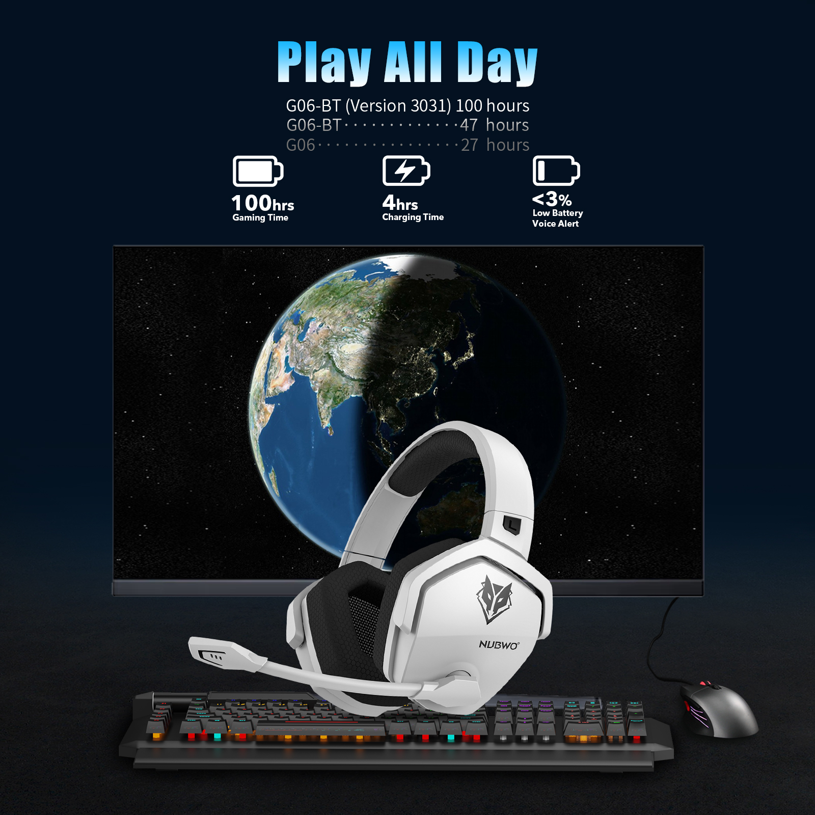 NUBWO G06 2.4G Dual Wireless G - đánh giá và giá Pc Gaming Earphones