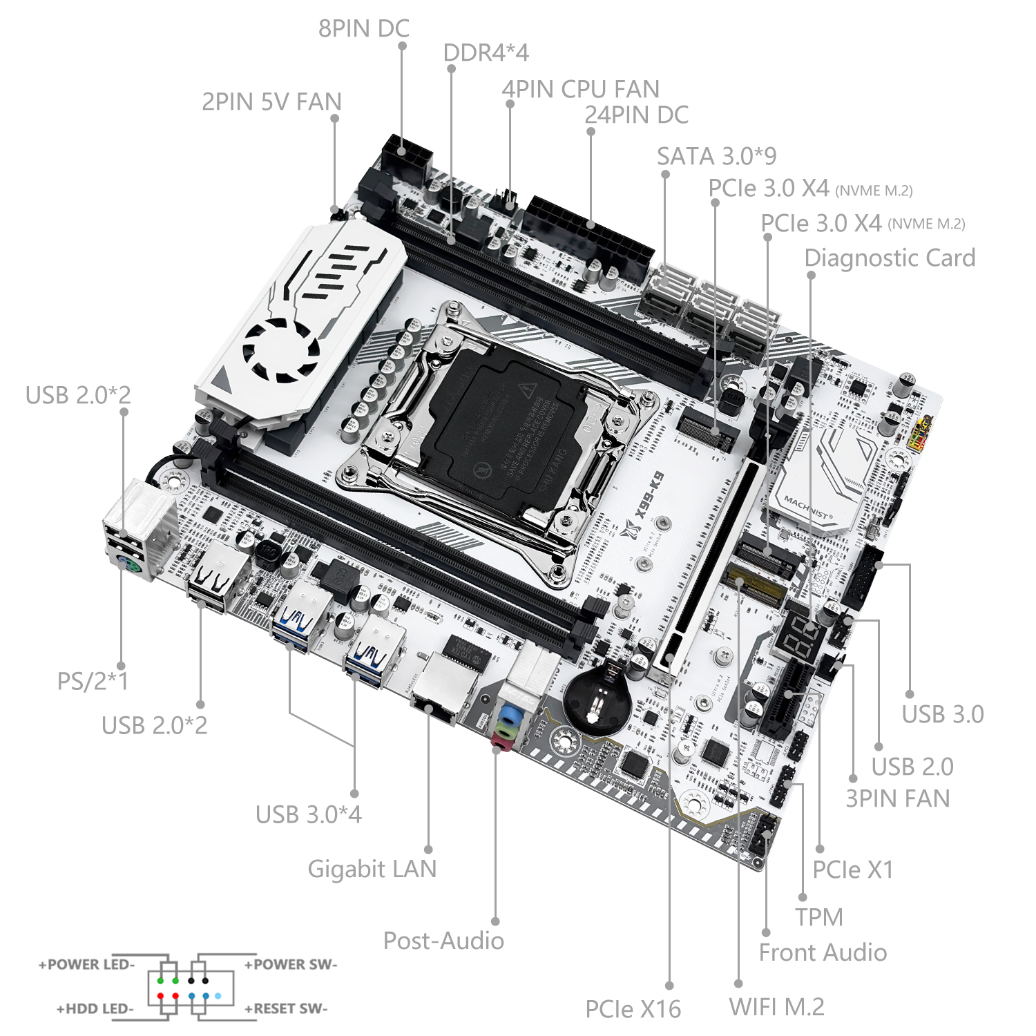 MACHINIST K9 TPM X99 Kit Mothe - đánh giá và giá Pc Gaming Xeon