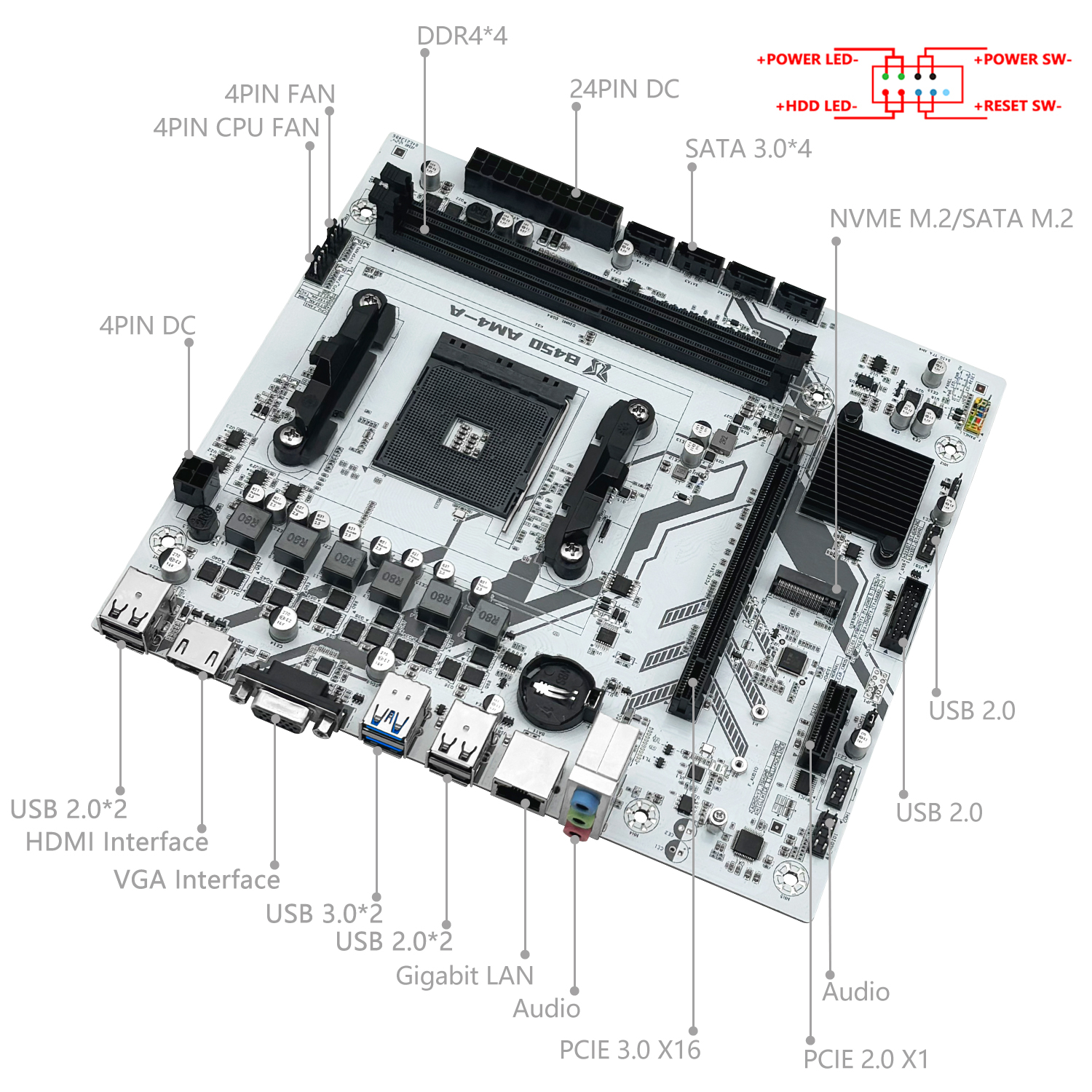 MACHINIST B450 Motherboard AMD - đánh giá và giá Pc Gaming Xeon