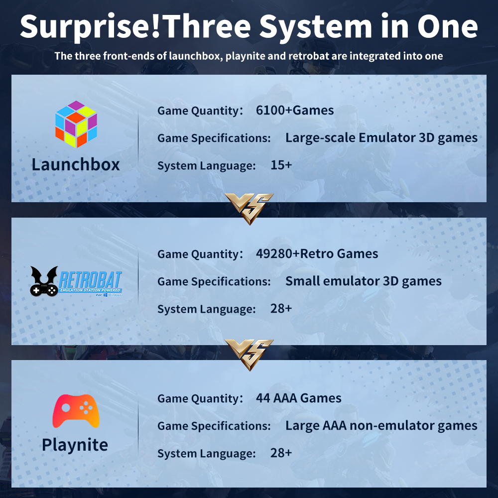 JMachen 3 System in 1 Gaming H - đánh giá và giá Pc Gaming Aaa