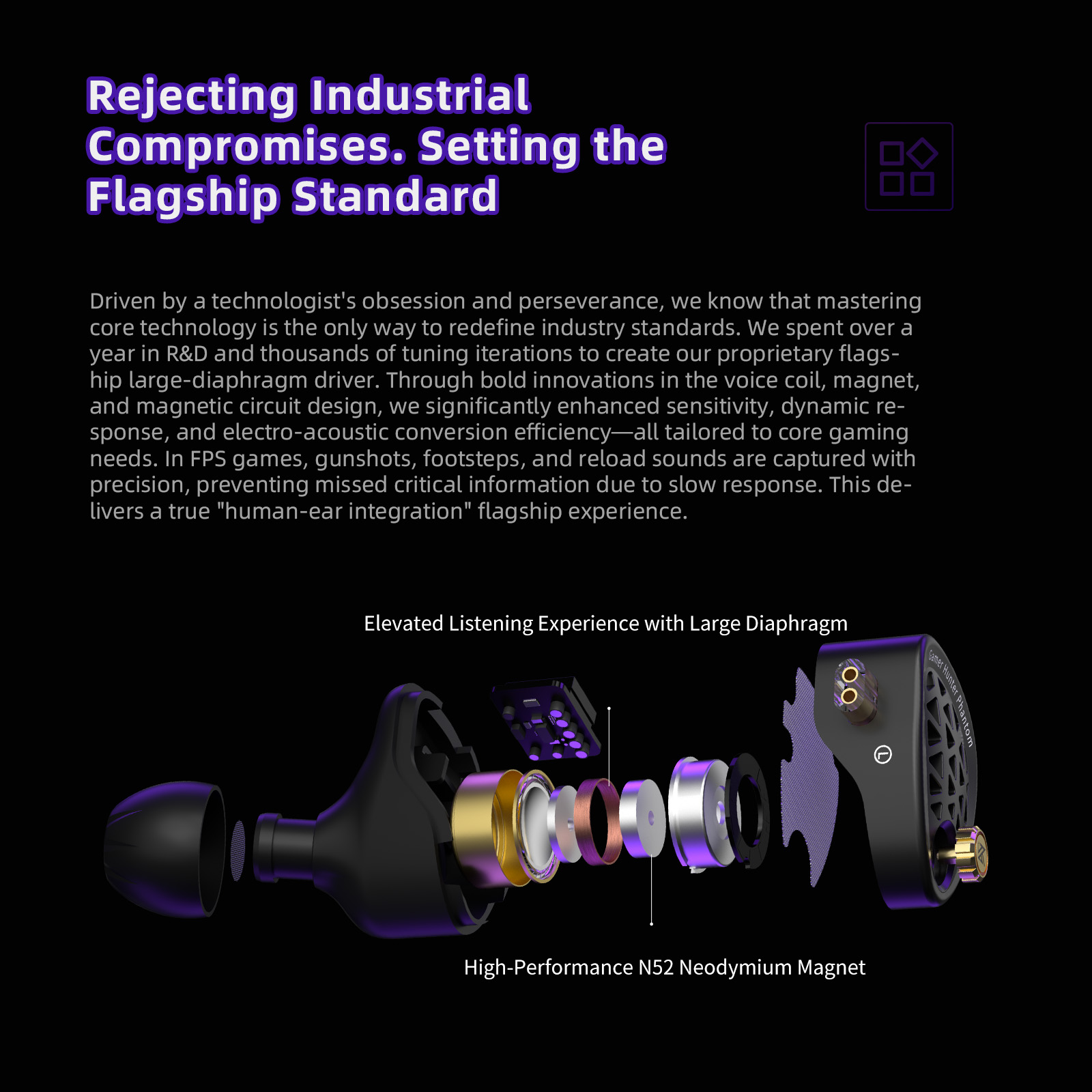 KZ Phantom HiFi Grade Flagship - đánh giá và giá Pc Gaming Earphones