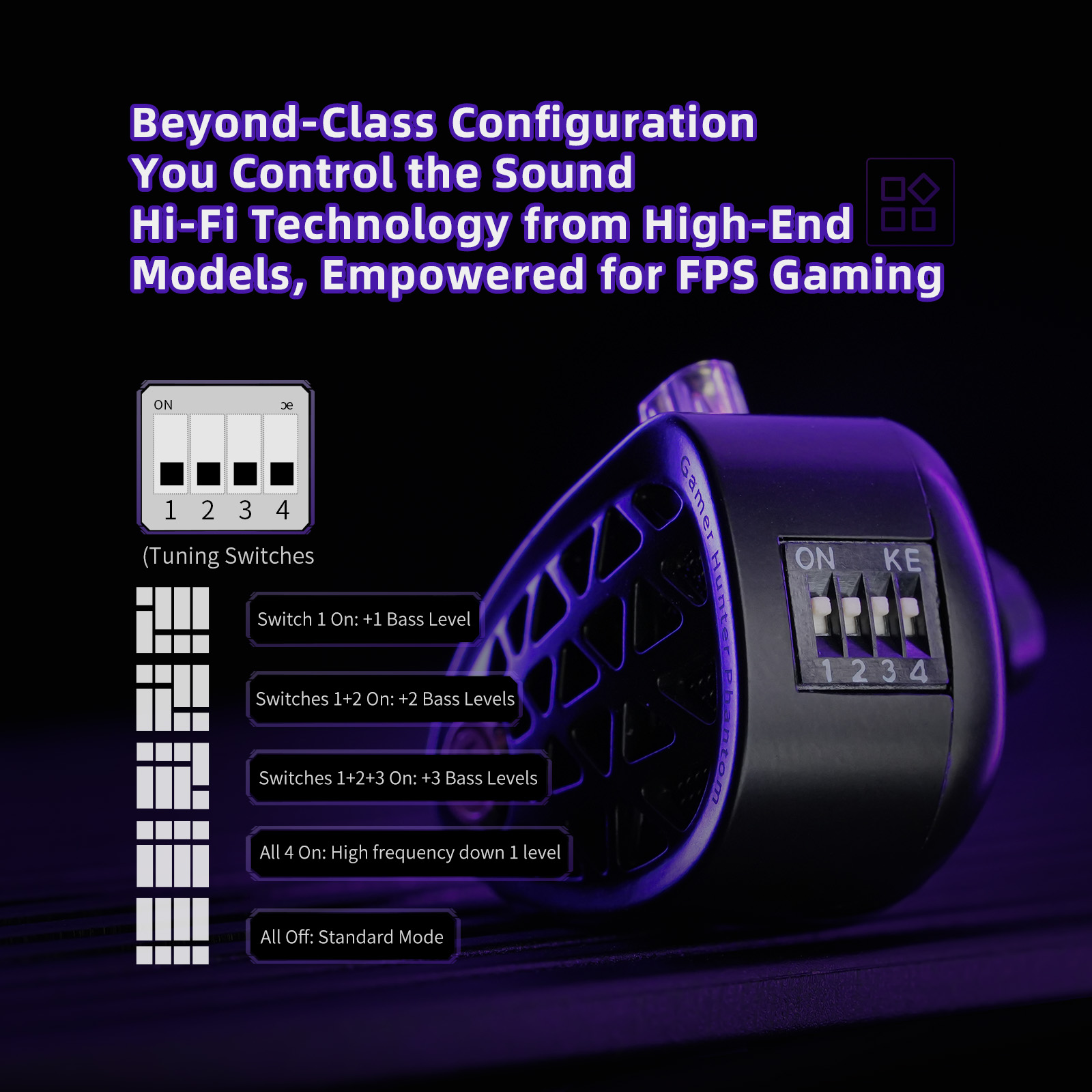 KZ Phantom HiFi Grade Flagship - đánh giá và giá Pc Gaming Earphones