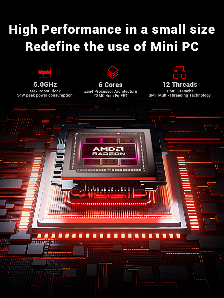 FIREBAT F1 MINI PC AMD Ryzen 5 - đánh giá và giá Pc Gaming Ryzen