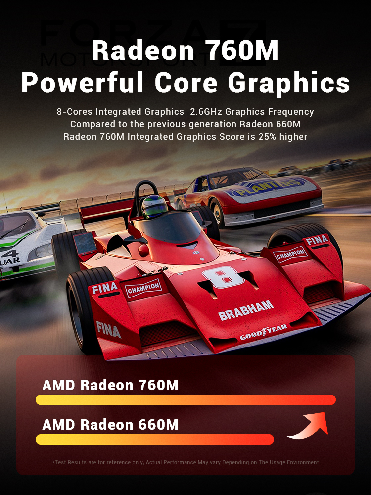 FIREBAT F1 MINI PC AMD Ryzen 5 - đánh giá và giá Pc Gaming Ryzen