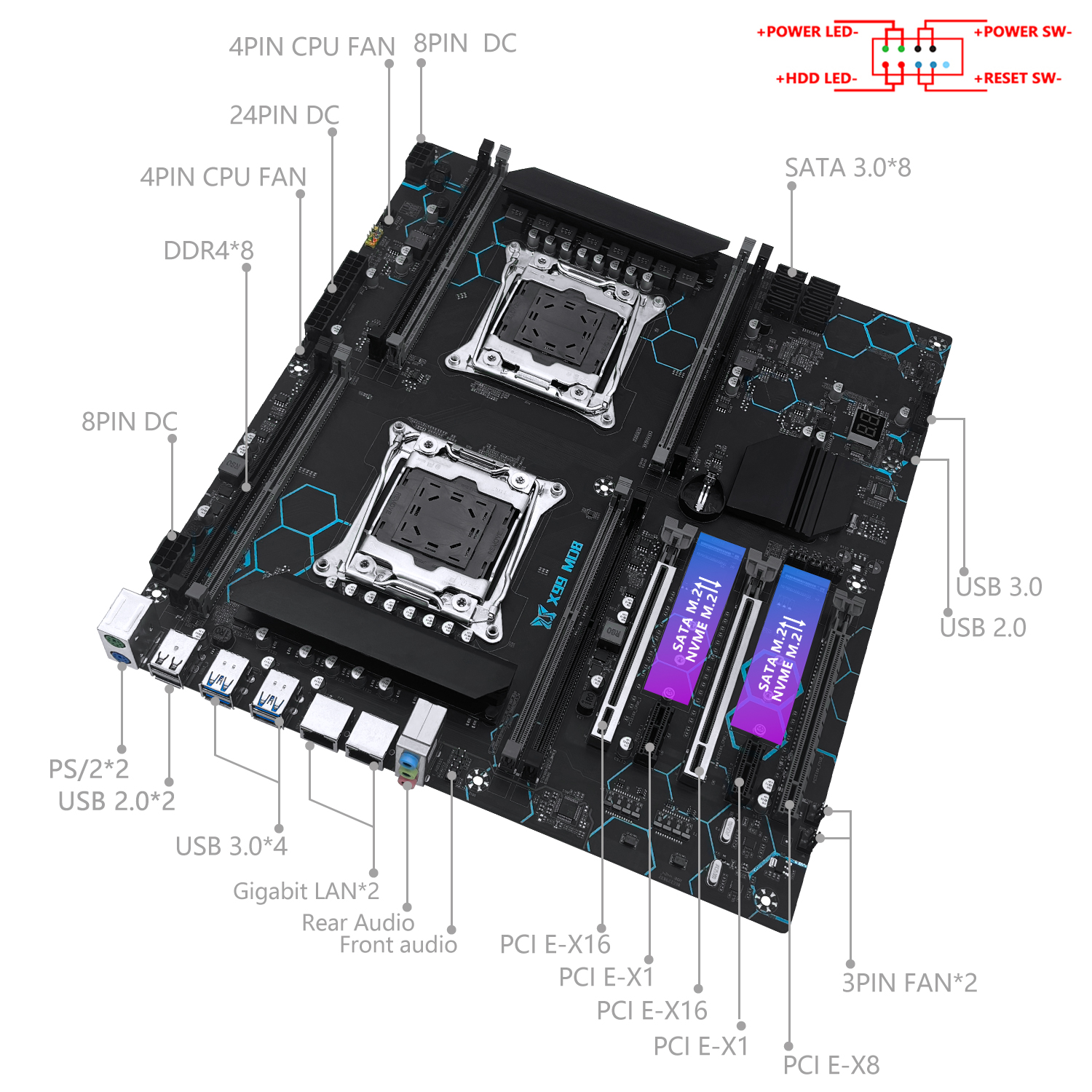 MACHINIST X99 MD8 Motherboard  - đánh giá và giá Pc Gaming Xeon