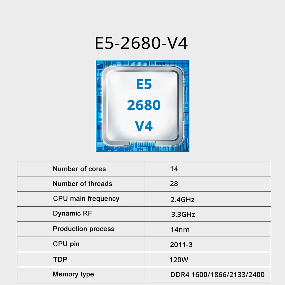 SOYO X99 Gaming Motherboard Se - đánh giá và giá Pc Gaming Xeon