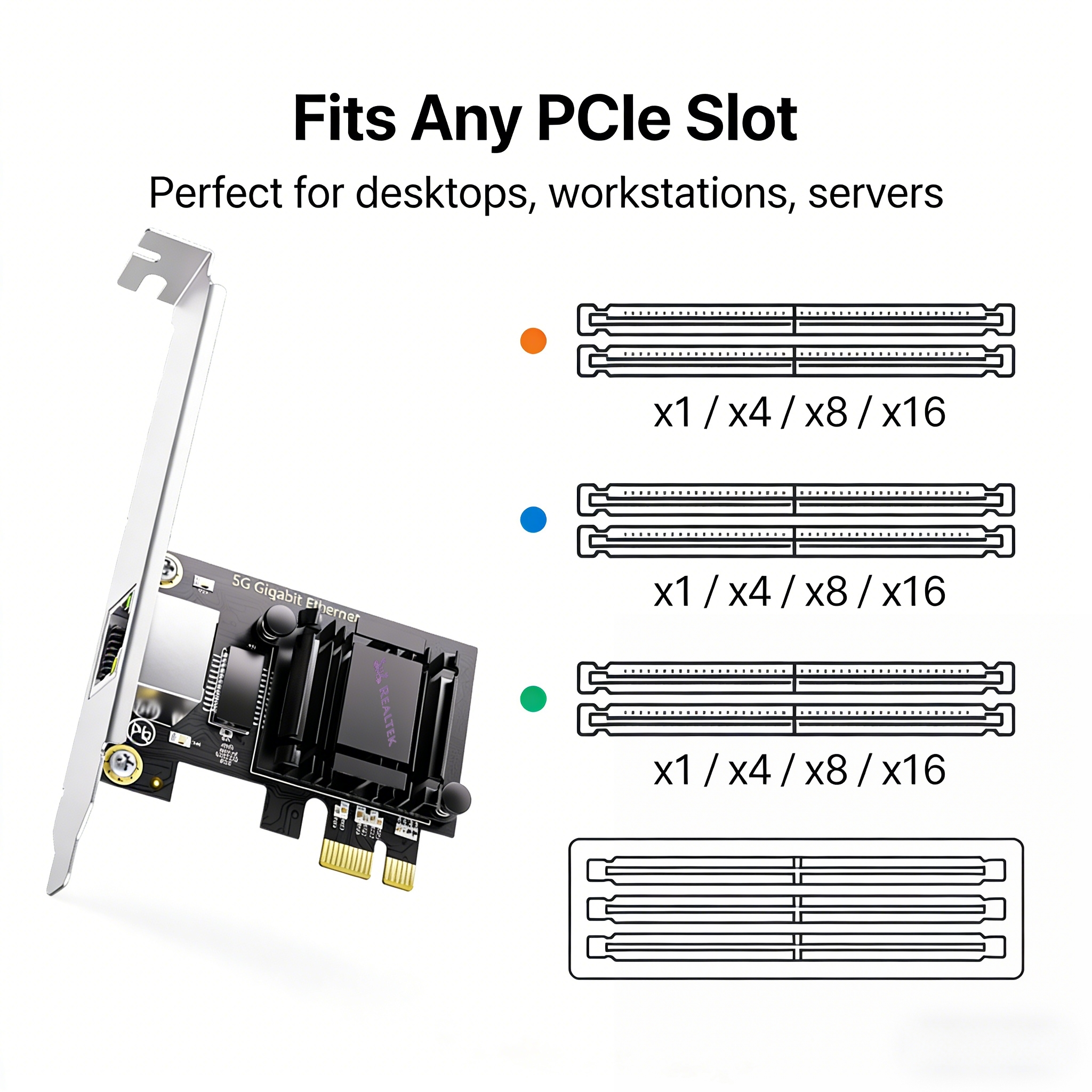 Upgrade Your Home Lab! 5G PCIe - đánh giá và giá Pc Gaming Upgrades