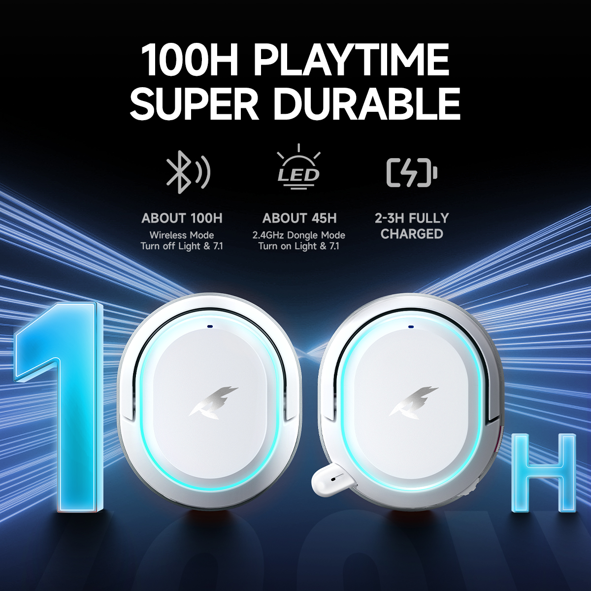 Picun G2 2.4GHz Bluetooth Wire - đánh giá và giá Pc Gaming Earphones
