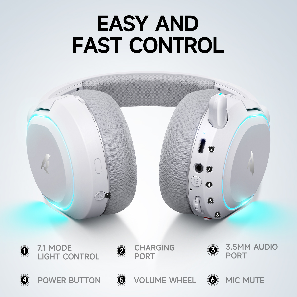 Picun G2 2.4GHz Bluetooth Wire - đánh giá và giá Pc Gaming Earphones