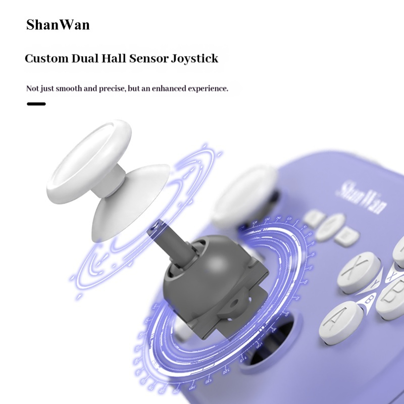 Upgraded Shanwan Q37pro Mini P - đánh giá và giá Pc Gaming Upgrades