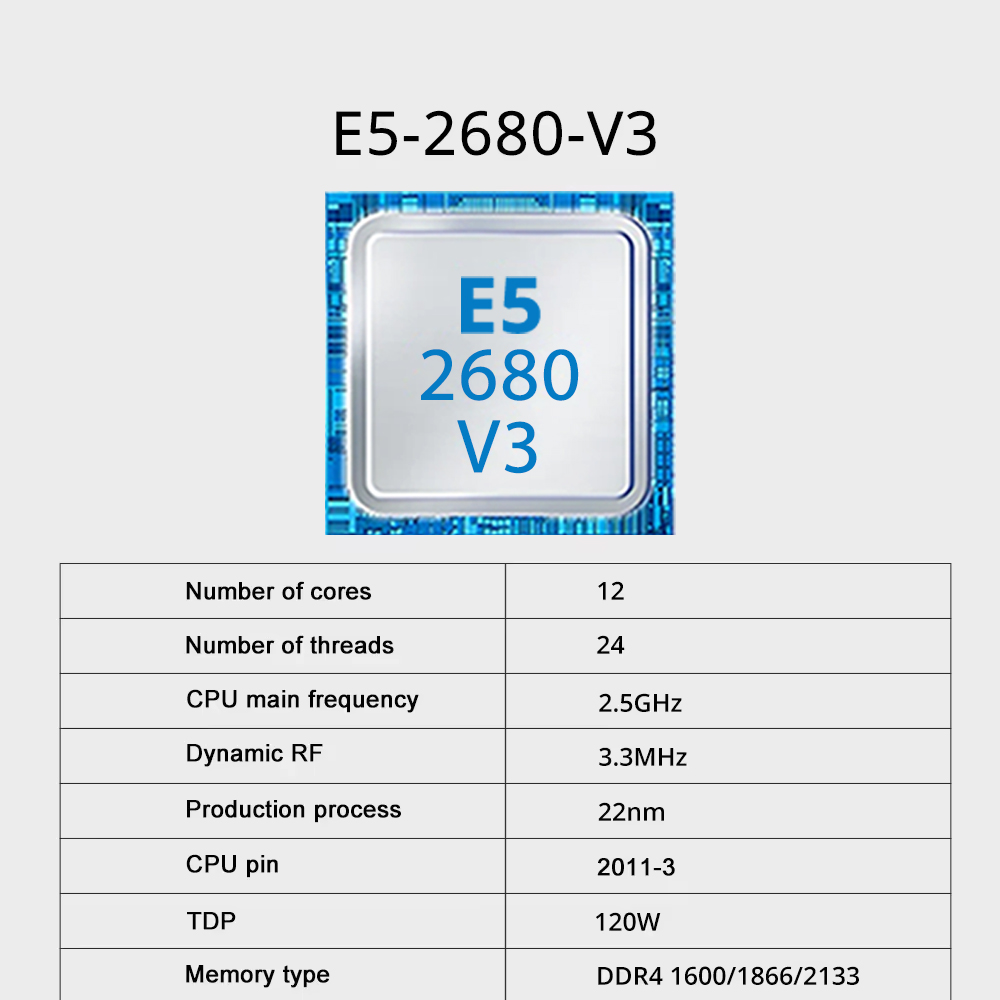 SOYO X99 DDR4 Motherboard with - đánh giá và giá Pc Gaming Xeon