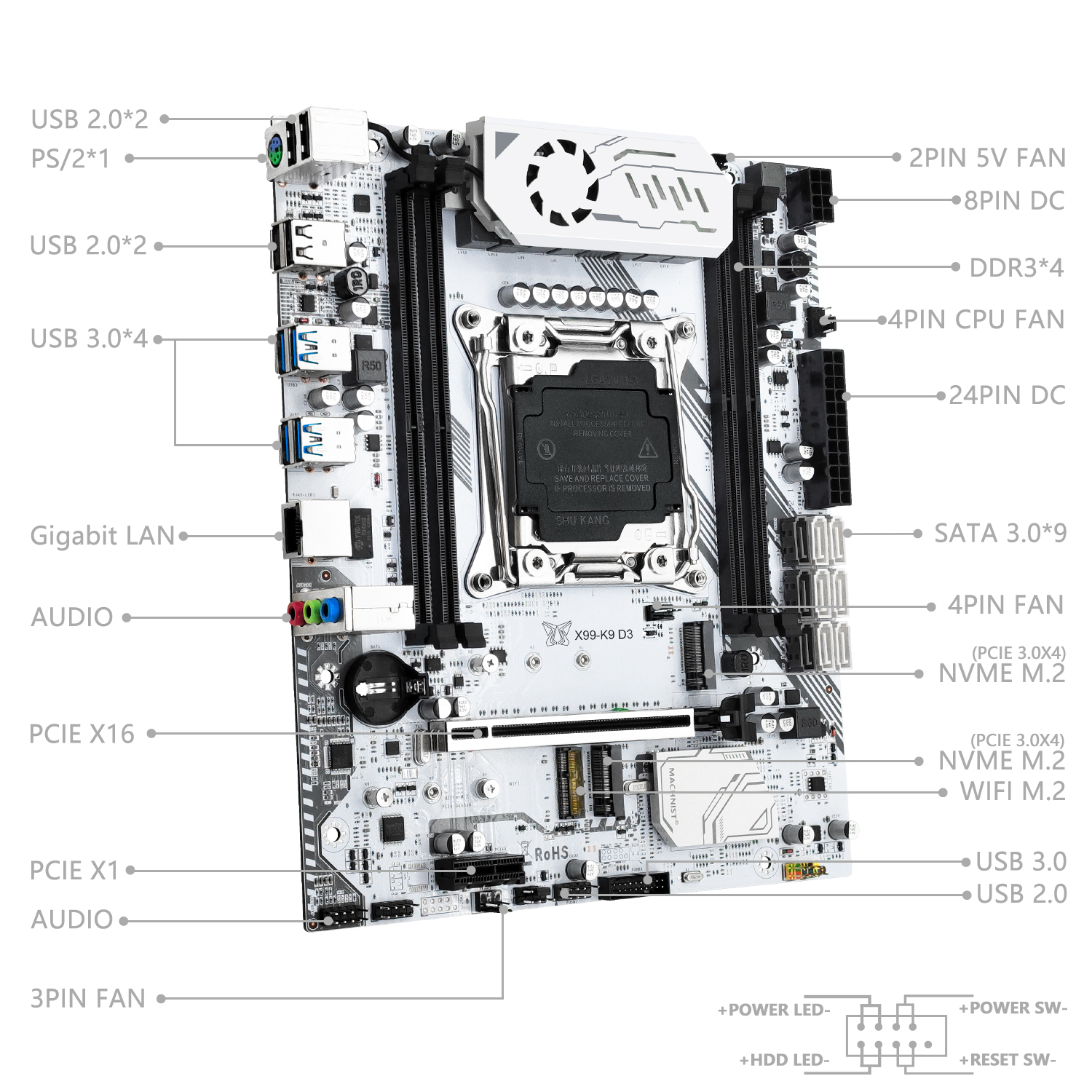 MACHINIST X99 K9-D3 Motherboar - đánh giá và giá Pc Gaming Xeon
