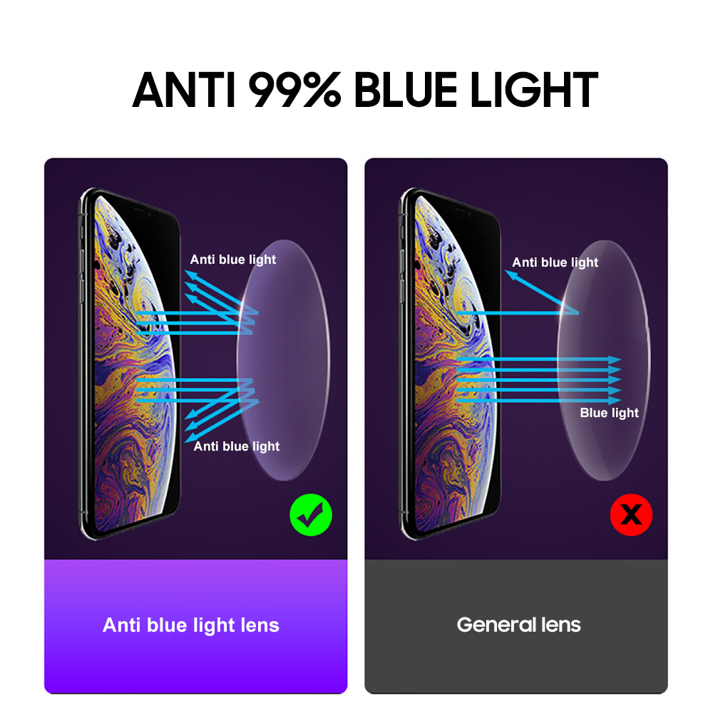 VIVIBEE Sports Men Blue Light  - đánh giá và giá Gaming Glasses Blue Light