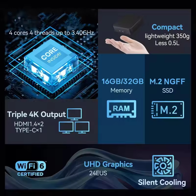 2026 MINI PC Windows 11 Pro Co - đánh giá và giá Pc Gaming Ram 32Gb