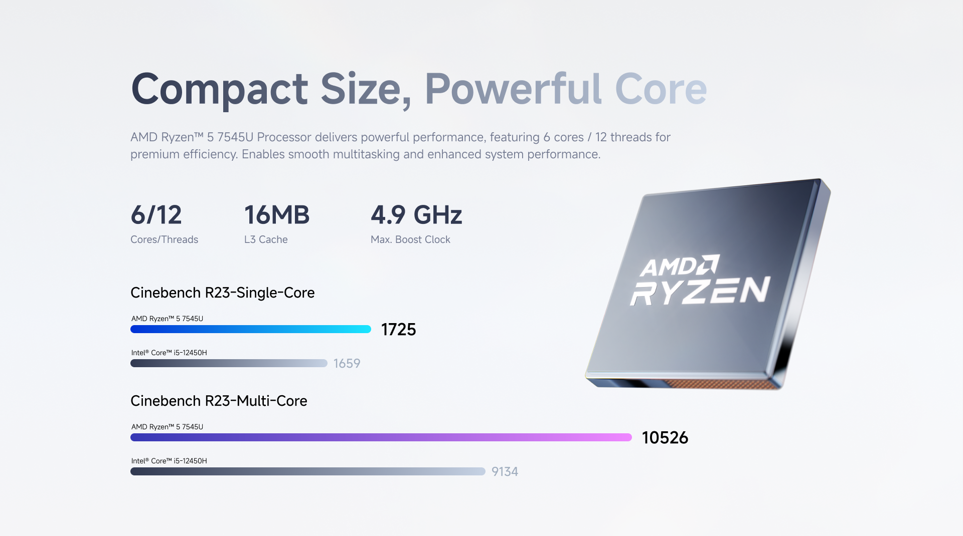 MINISFORUM Mini PC UM750L Slim - đánh giá và giá Pc Gaming Ryzen