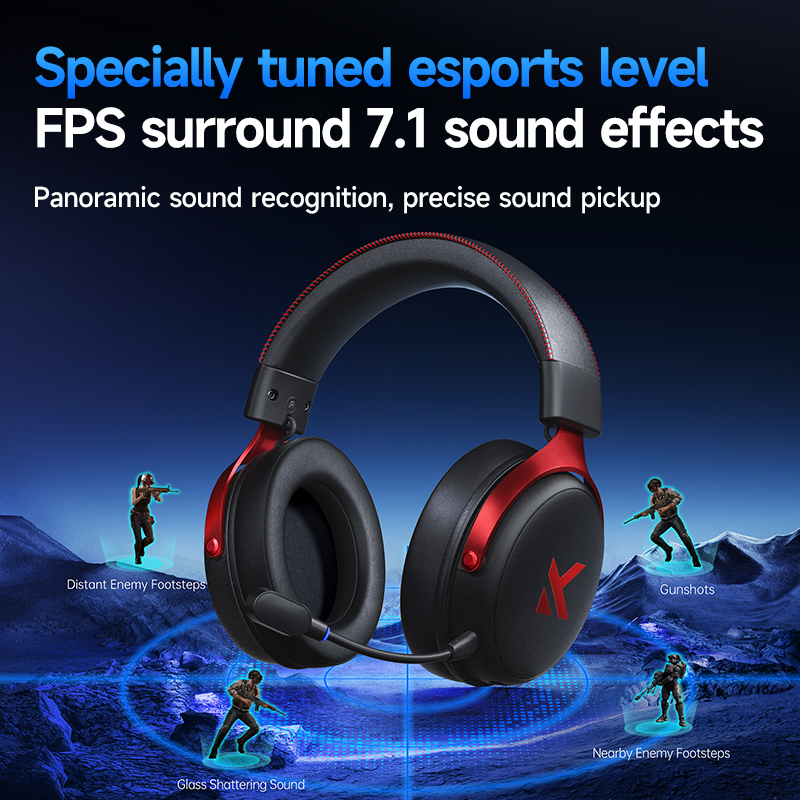 MCHOSE V9 Pro Headset with Mic - đánh giá và giá Pc Gaming Earphones