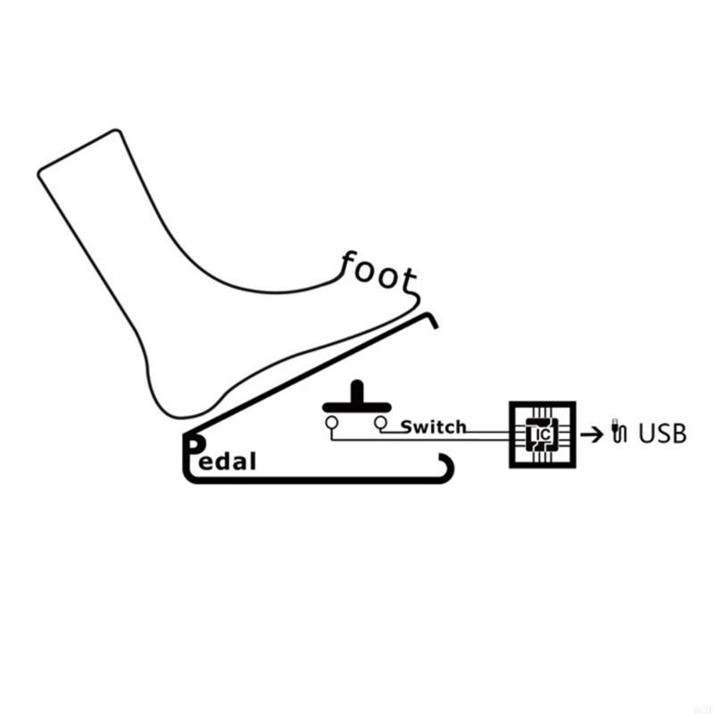 462E 3 USB Foot Pedal Programm - đánh giá và giá Usb Foot Pedal Gaming