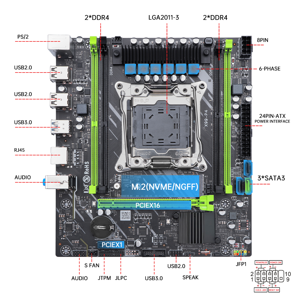 Gaming Motherboard Dual SOYO X - đánh giá và giá Pc Gaming Xeon