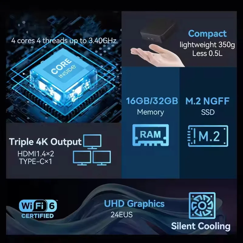 MINI PC Windows 11 Pro Core i3 - đánh giá và giá Pc Gaming Ram 32Gb