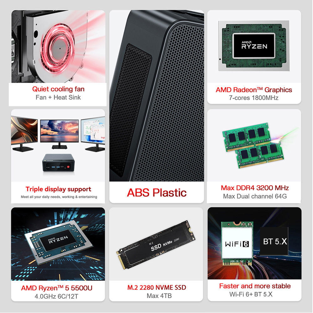Beelink SER5 Mini PC AMD Ryzen - đánh giá và giá Pc Gaming Ryzen