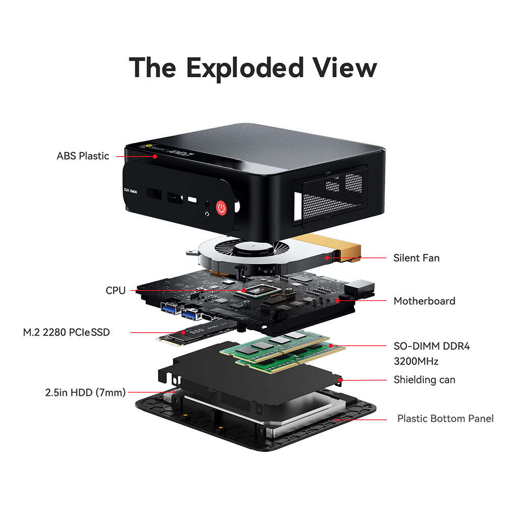 Beelink SER5 Mini PC AMD Ryzen - đánh giá và giá Pc Gaming Ryzen