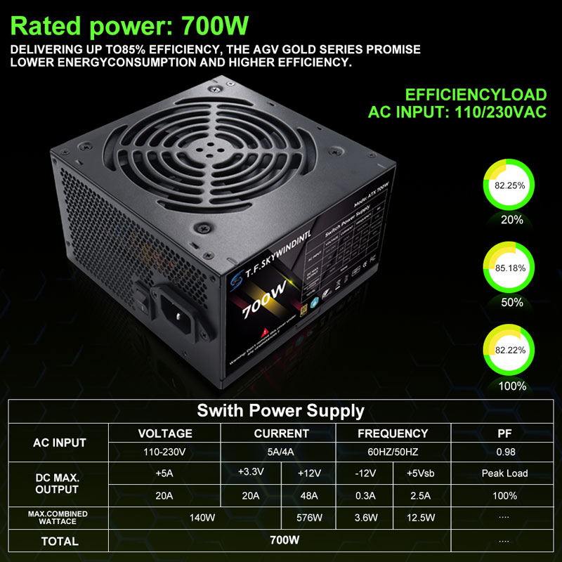 T.F.SKYWINDINTL PC Power Suppl - đánh giá và giá Pc Unit For Gaming