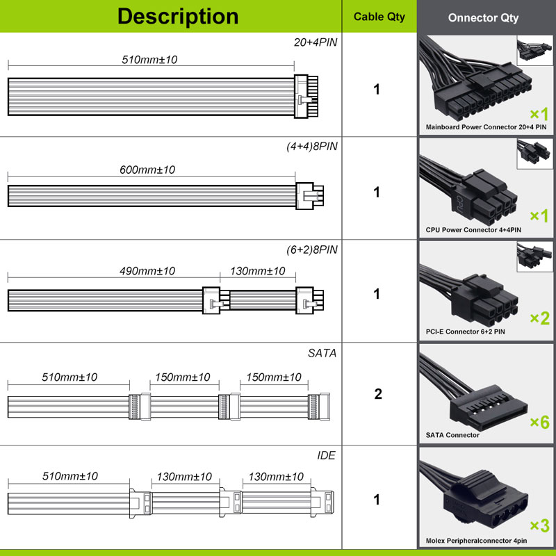 T.F.SKYWINDINTL PC Power Suppl - đánh giá và giá Pc Unit For Gaming