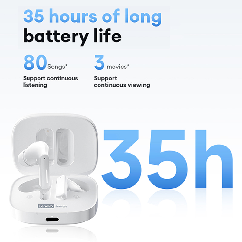New Lenovo LE209 Wireless Blue - đánh giá và giá Pc Gaming Earphones