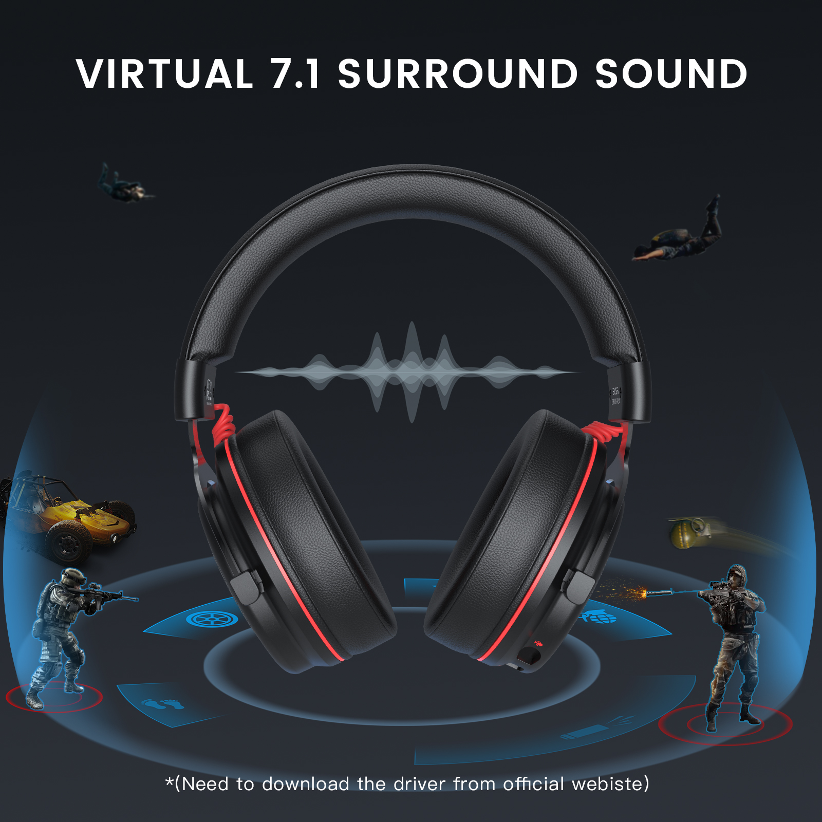 EKSA PC Gaming Headphones Over - đánh giá và giá Pc Gaming Upgrades