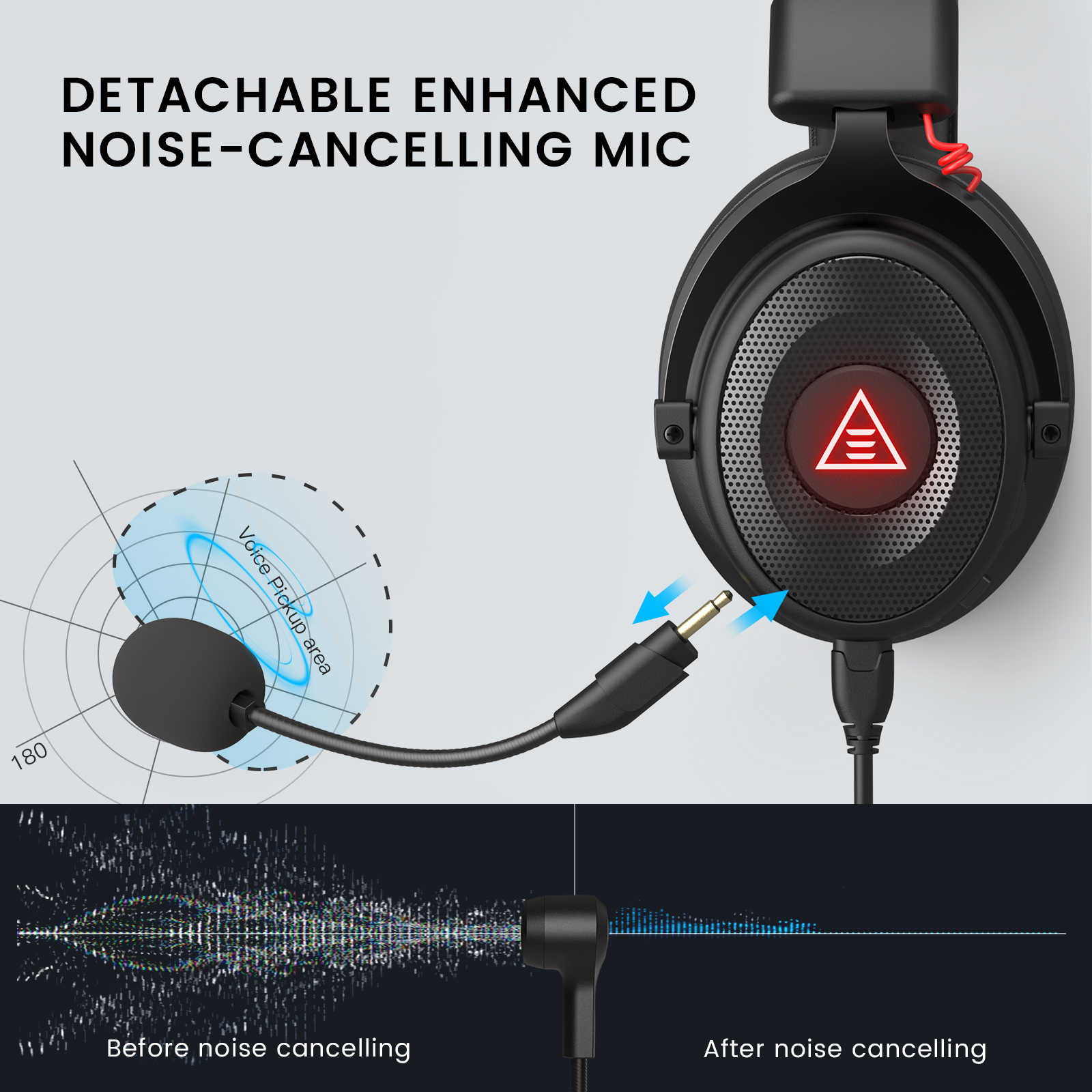 EKSA PC Gaming Headphones Over - đánh giá và giá Pc Gaming Upgrades