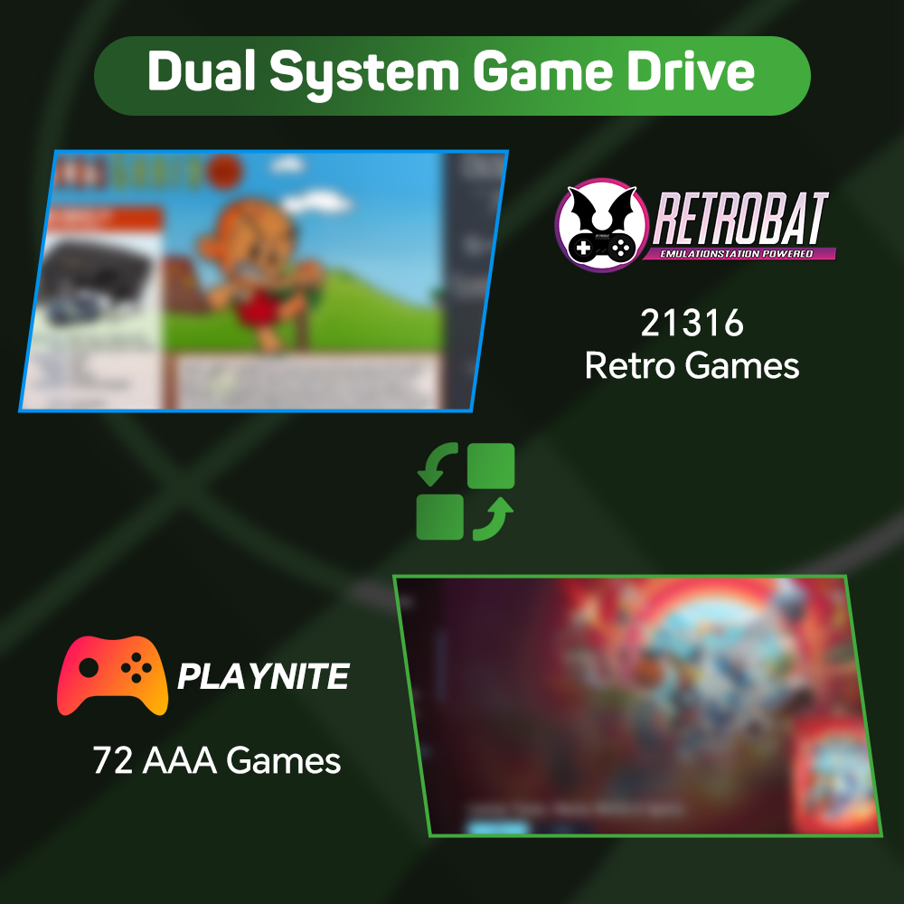 Portable Game HDD for N64/PS3/ - đánh giá và giá Pc Gaming Aaa