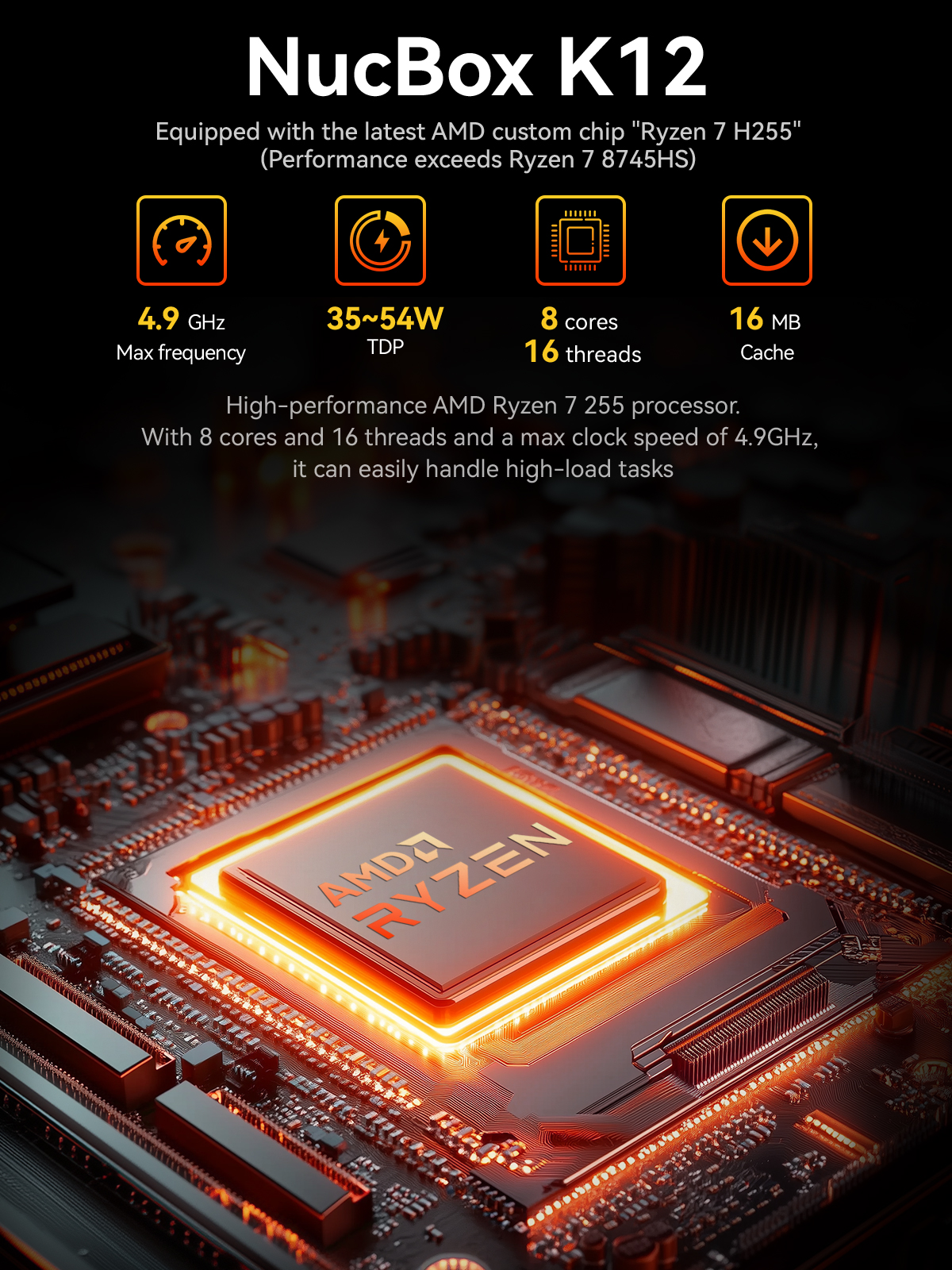 GMKtec K12 Mini PC AMD Ryzen™  - đánh giá và giá Pc Gaming Ryzen