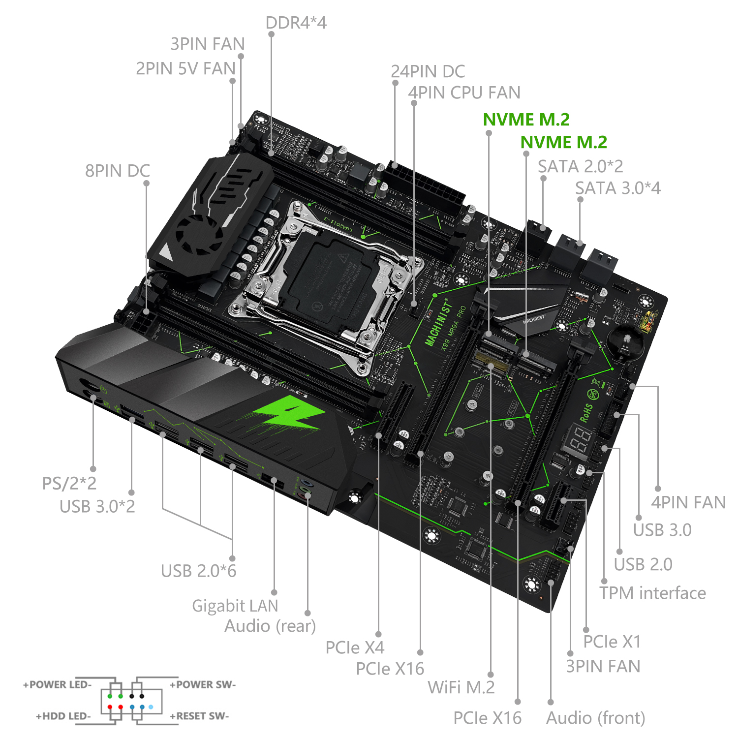 MACHINIST MR9A PRO X99 TPM 2.0 - đánh giá và giá Pc Gaming Xeon