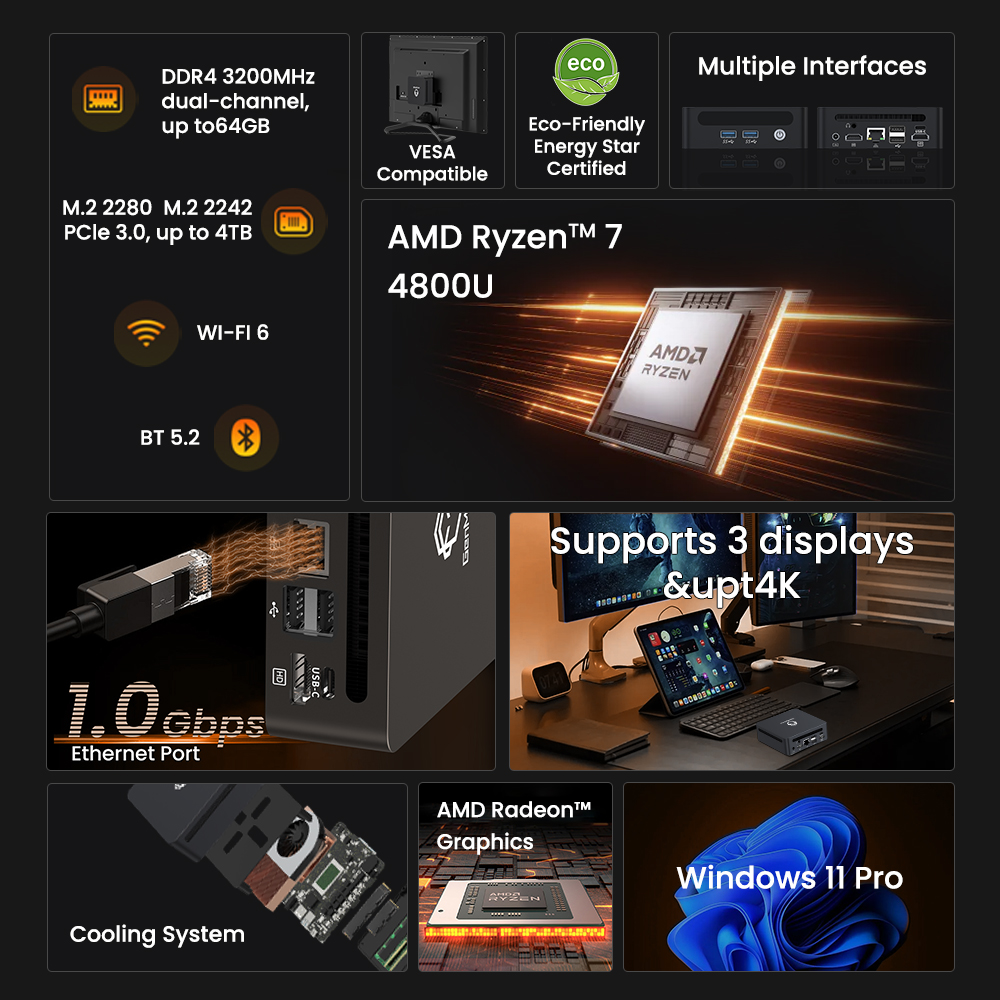 GenMachine Mini PC AMD Ryzen 7 - đánh giá và giá Pc Gaming Ryzen