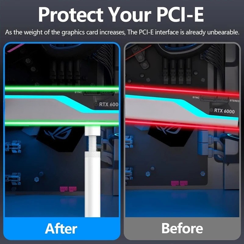 Aluminum GPU Anti Sag Bracket, - đánh giá và giá Pc Gaming Graphics Card